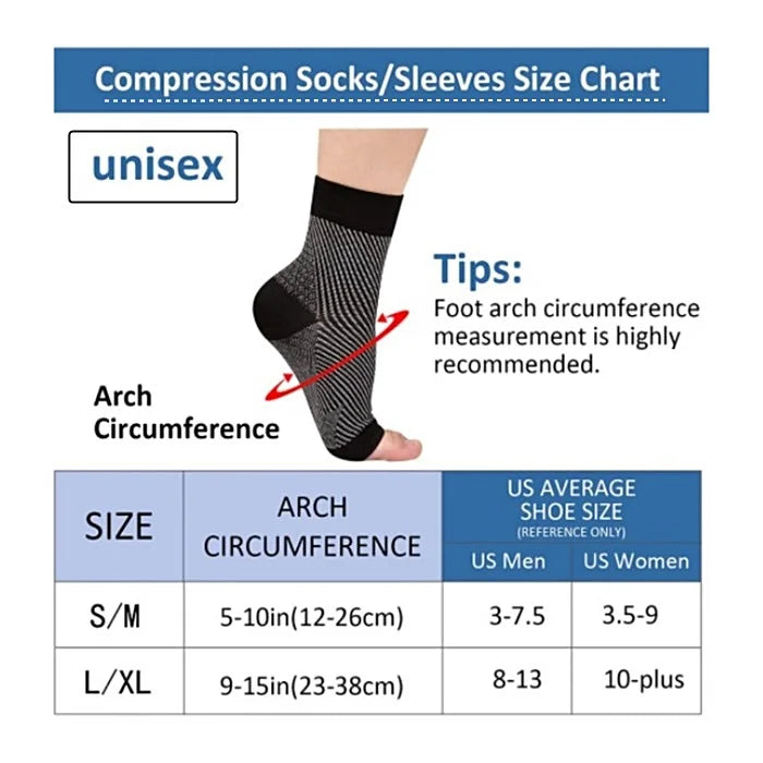 Ankle freedom socks              Ankle Brace Compression Support Sleeve for Women & Men,Ankle Compression Socks for Plantar Fasciitis,Foot & Ankle Swelling