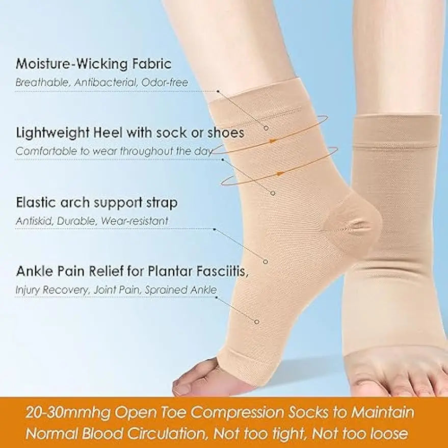 Ankle freedom socks              Ankle Brace Compression Support Sleeve for Women & Men,Ankle Compression Socks for Plantar Fasciitis,Foot & Ankle Swelling